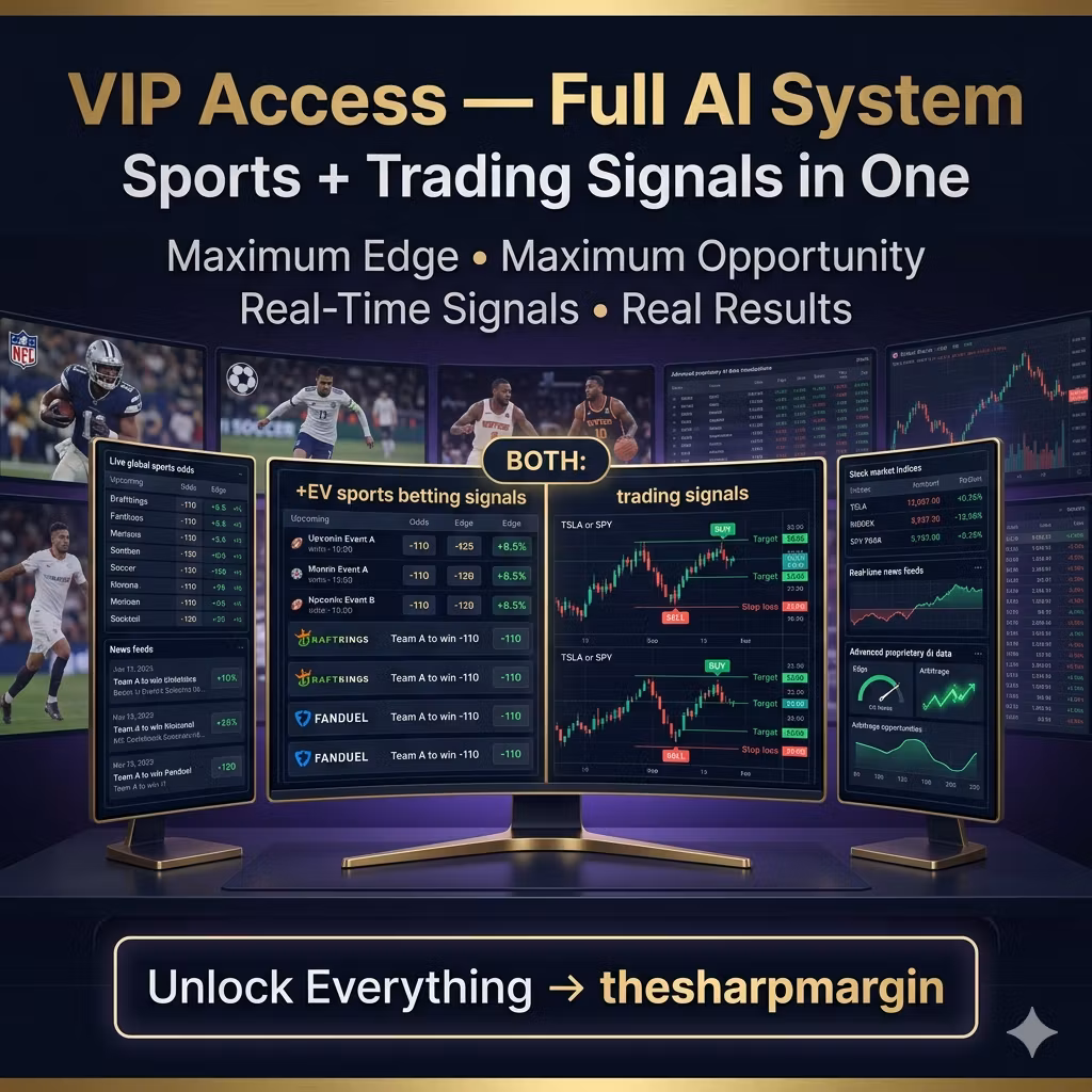 Sharp Margin Premium (VIP)