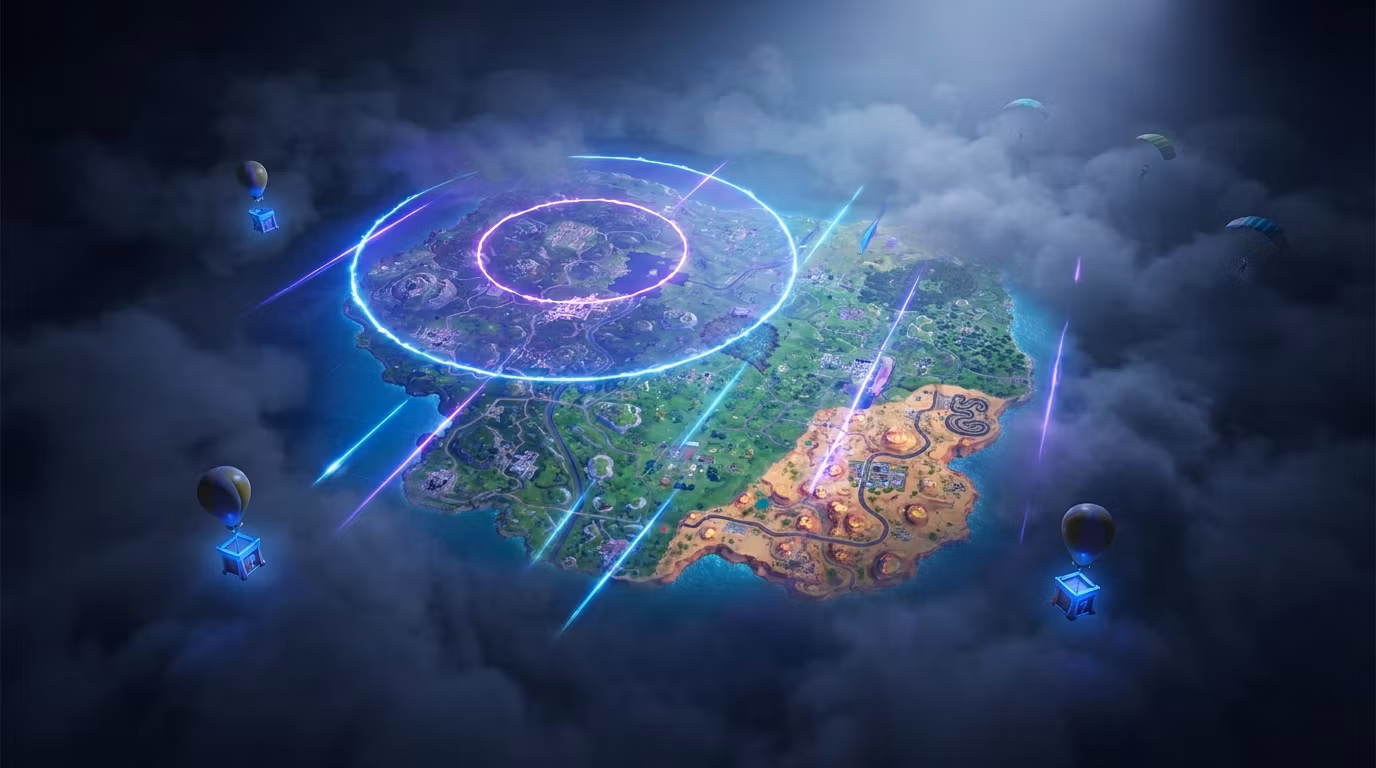 Drop Zone Membership