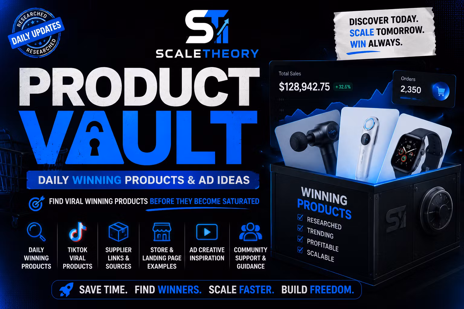 ScaleTheory Product Vault | Daily Winning Products & Ad Ideas