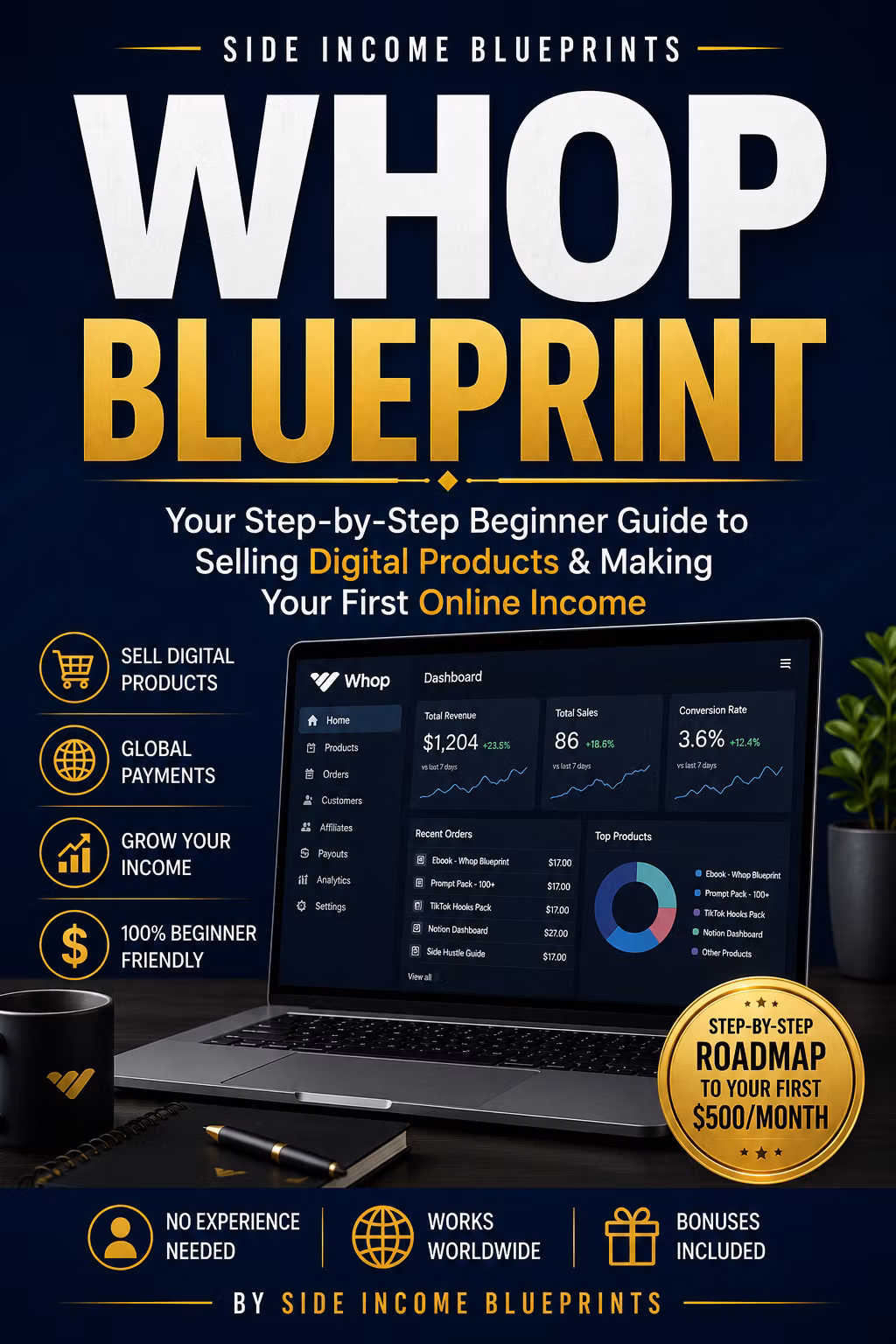 The Whop Blueprint 