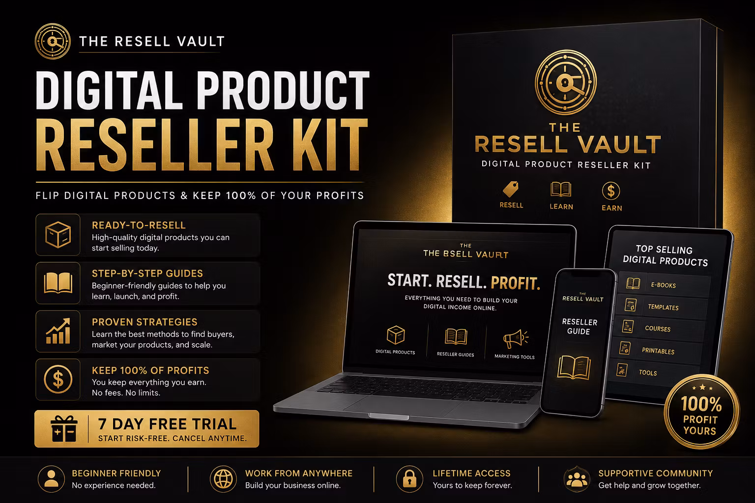 Digital Product Reseller Kit