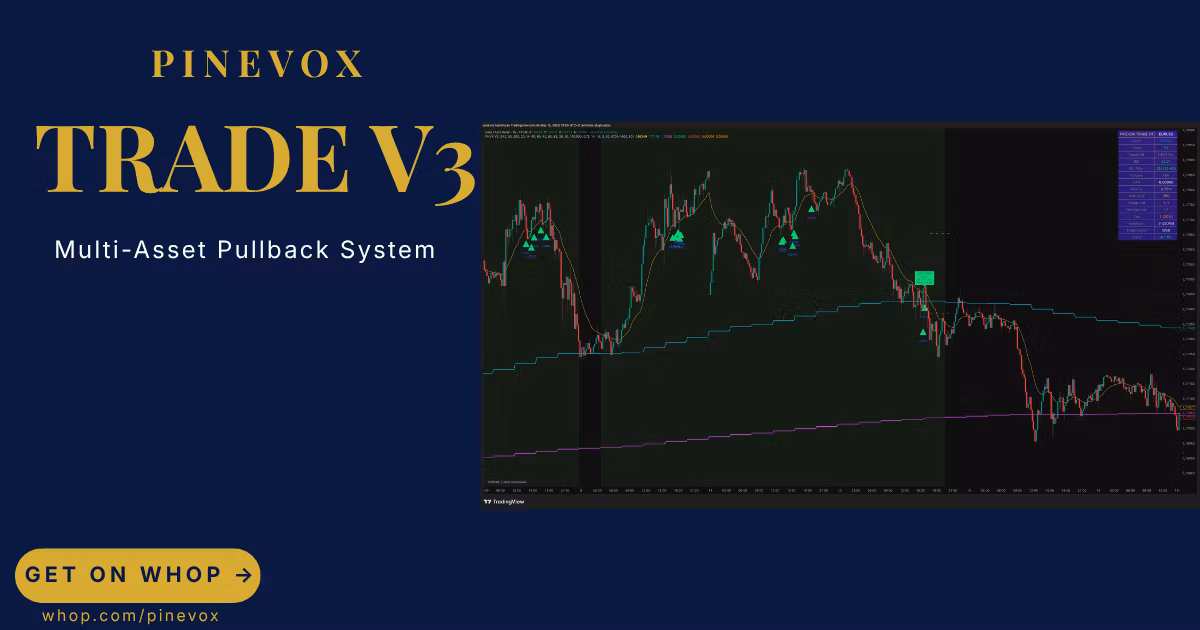 Trade V3 — Pine Script Indicator