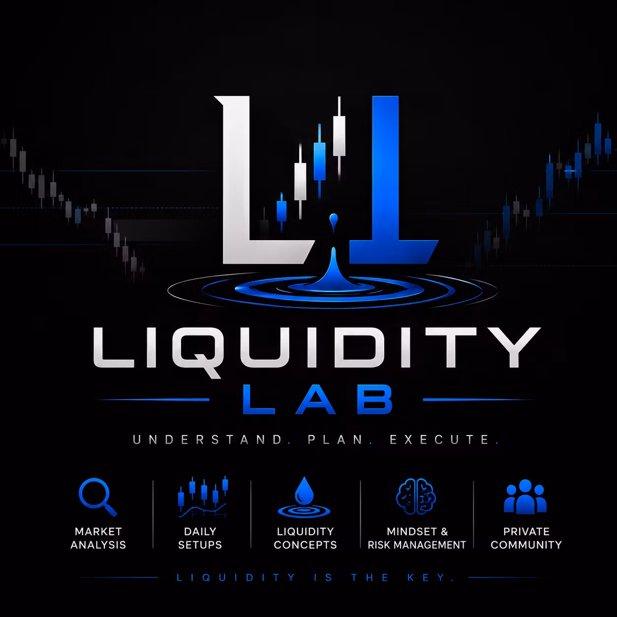 Liquidity LAB