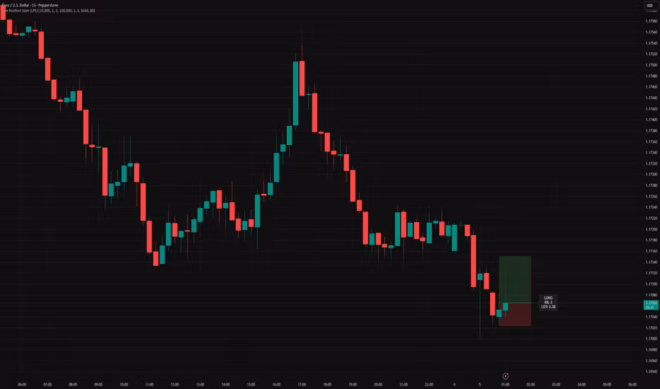 Trading Course 