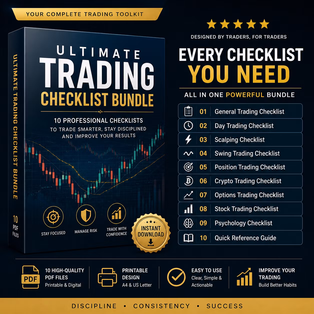 ultmate-trading-checklist-bundle