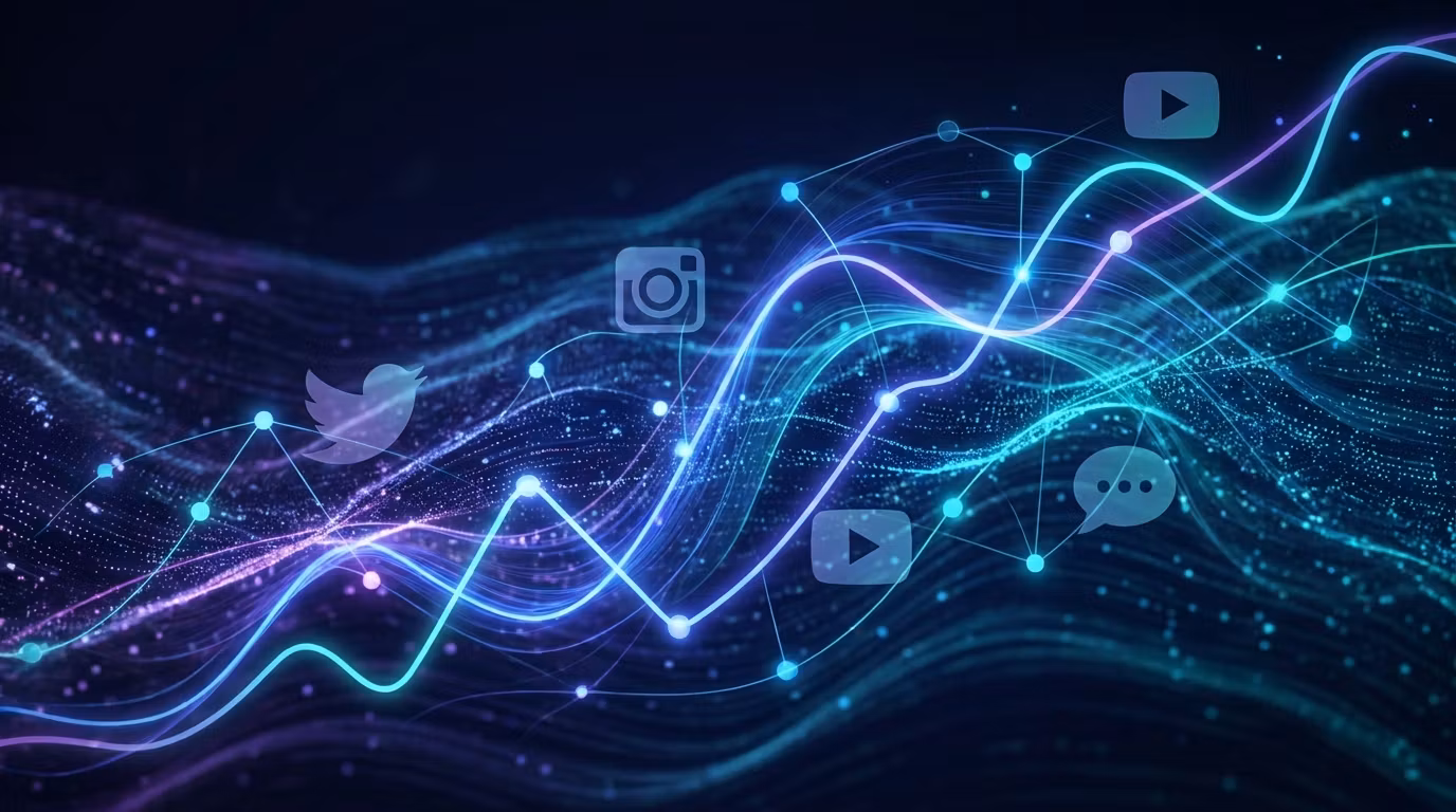 Marketing Mastery