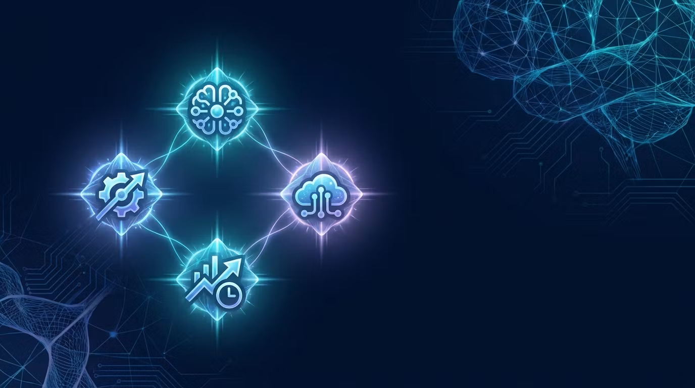 Momentum Reset AI Tool Bundle