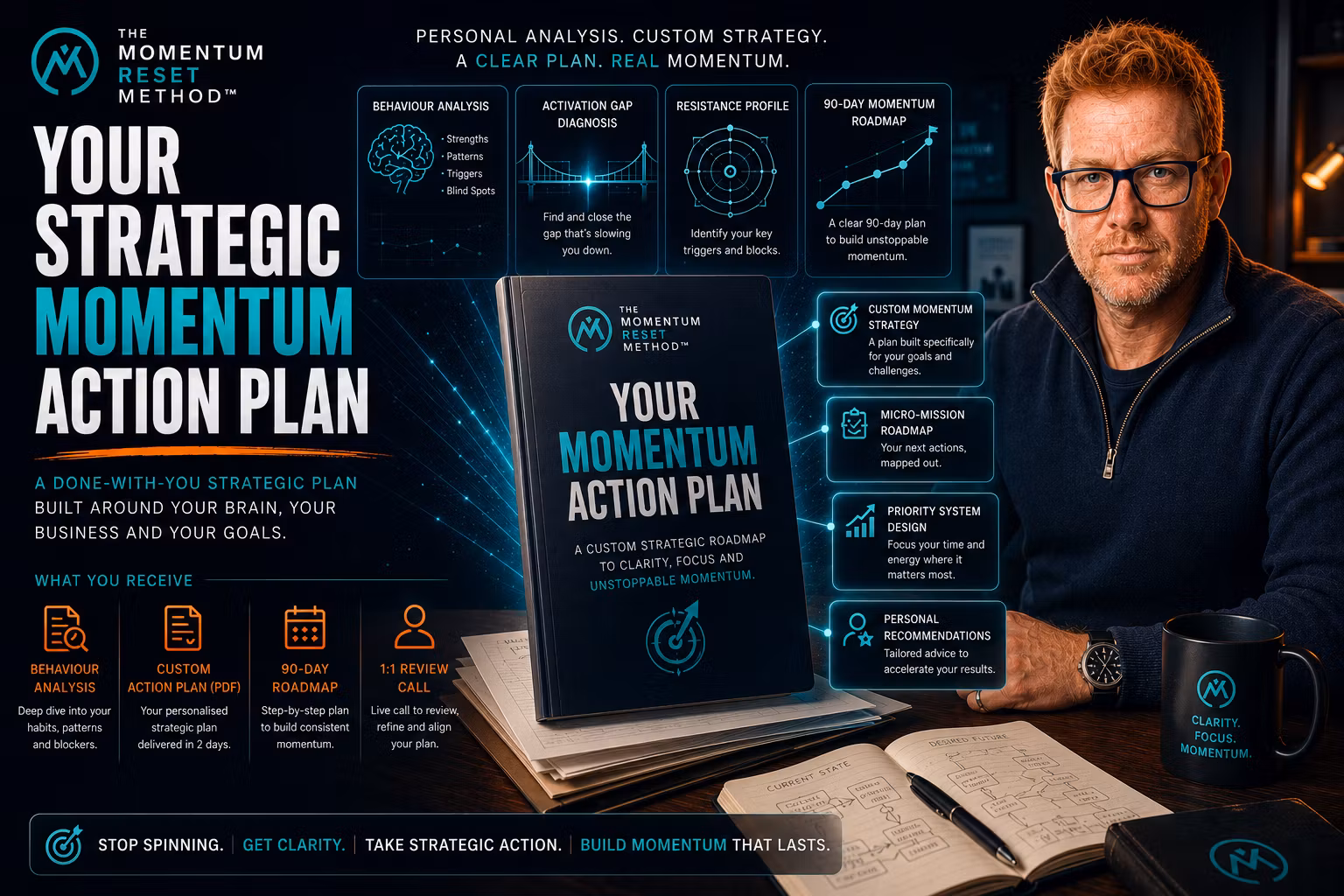 The Strategic Momentum Action Plan