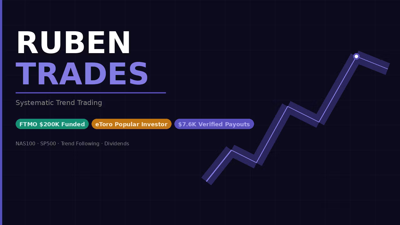 Ruben Trades