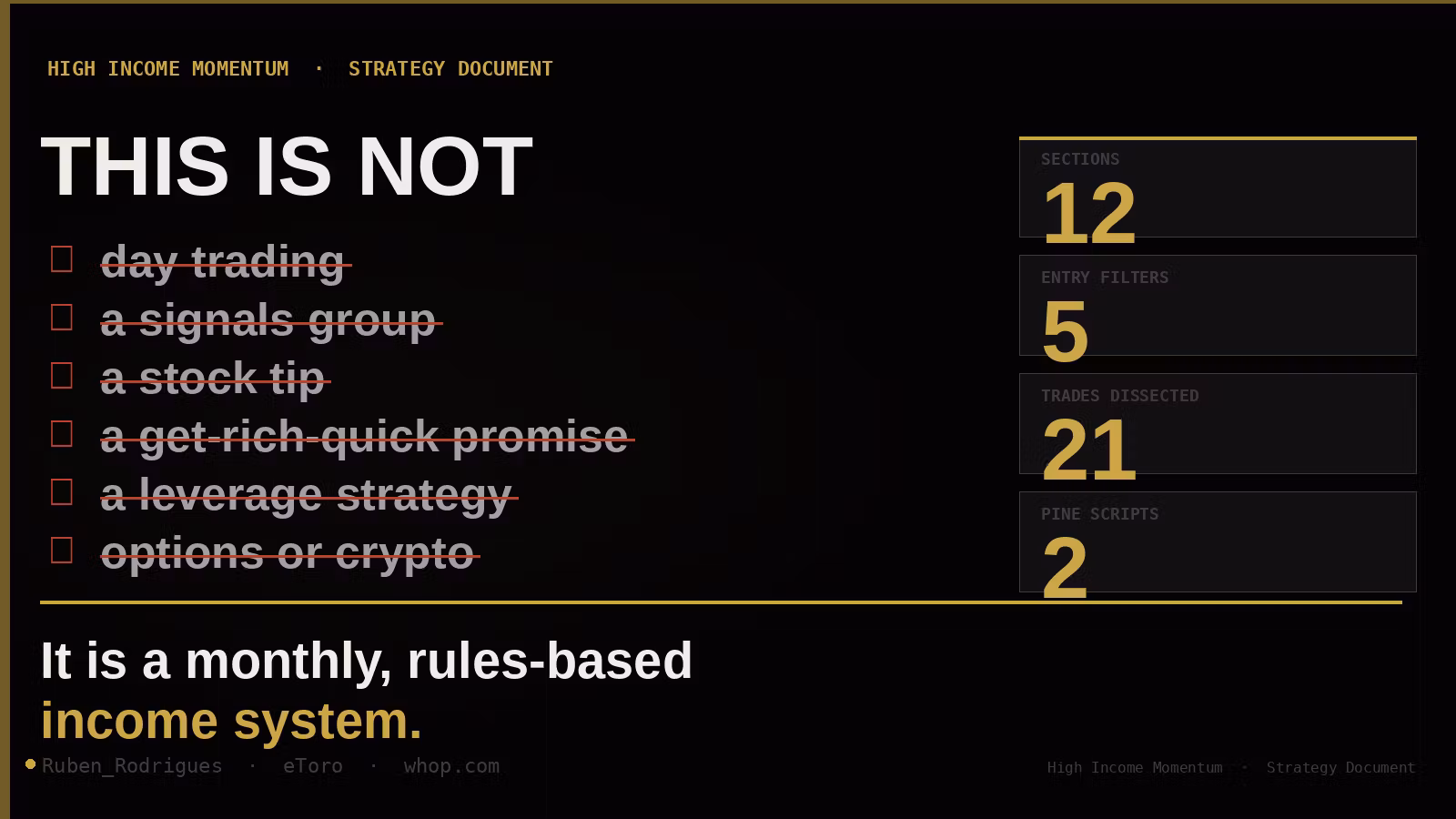 High Income Momentum — Strategy Document