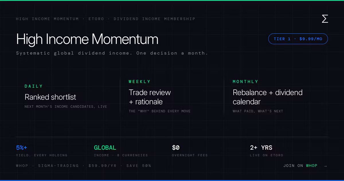 High Income Momentum