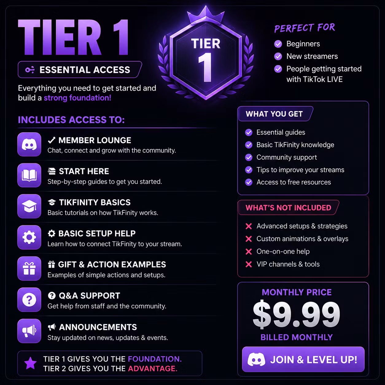VIP Tier 1