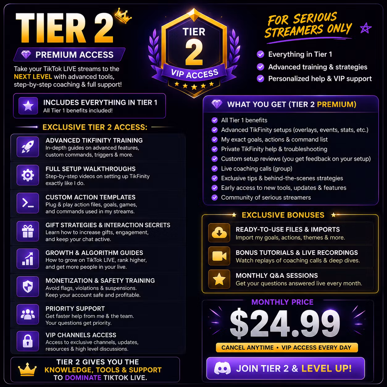 Vip Tier 2