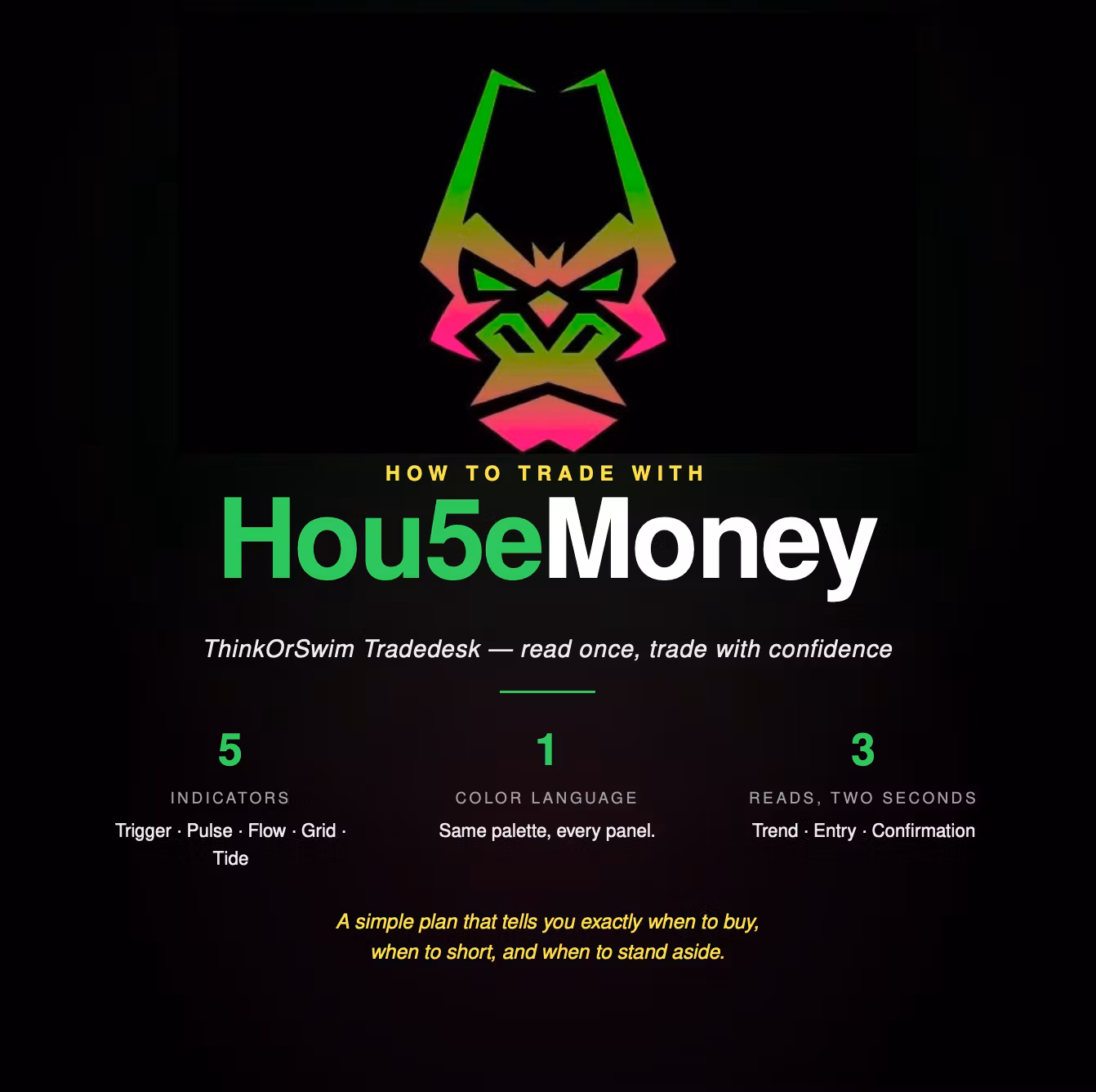 HM5 TRADEDESK MEMBERSHIP