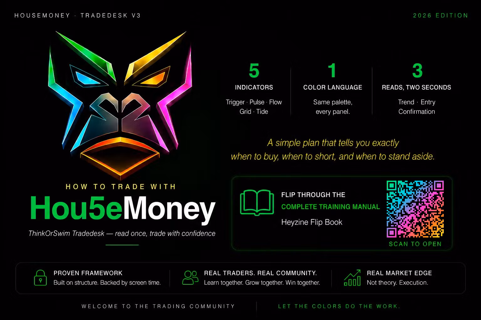 HM5 TRADEDESK MEMBERSHIP