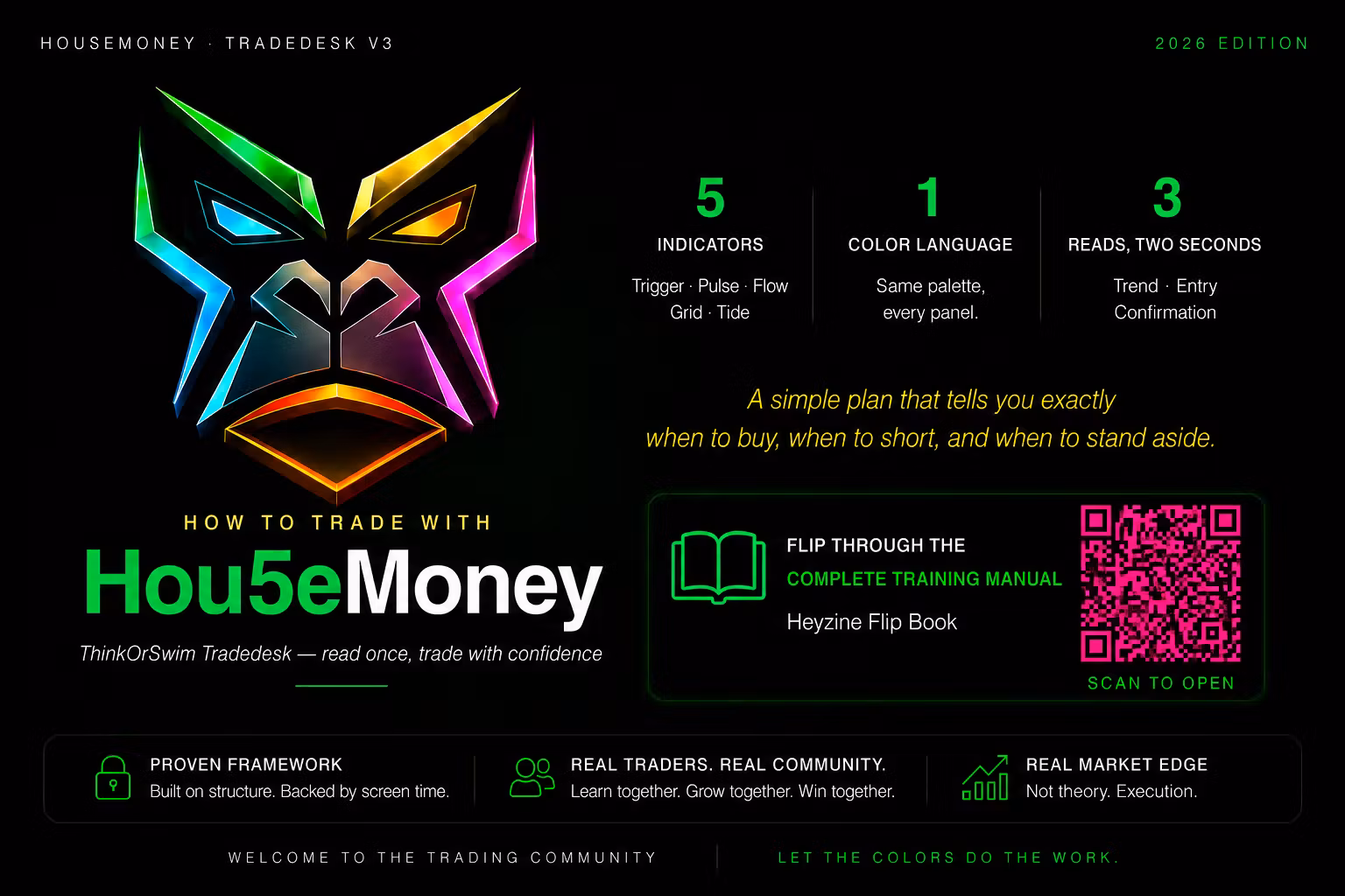 Hou5eMoney