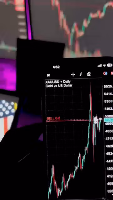 Market Insights Income