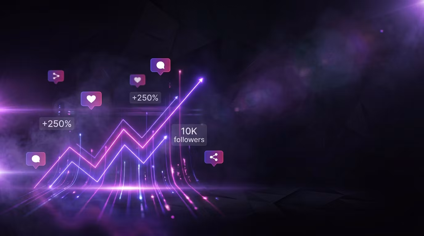 IG Growth Blueprint