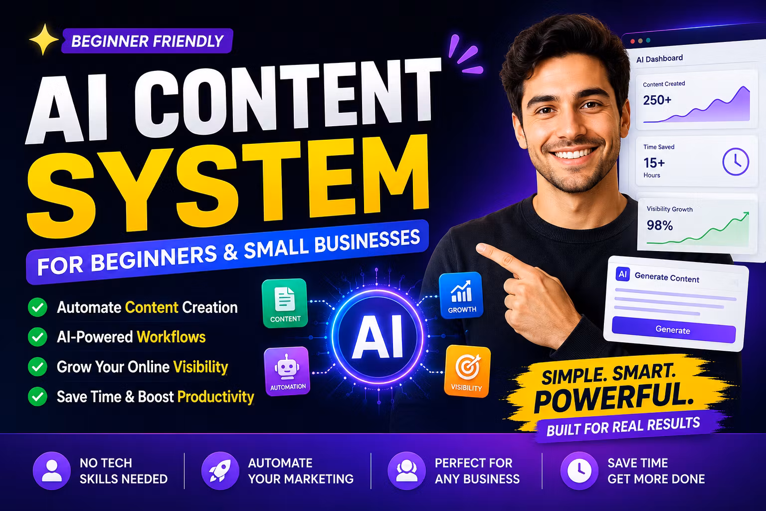 AI Content System for Beginners & Small Business Growth.