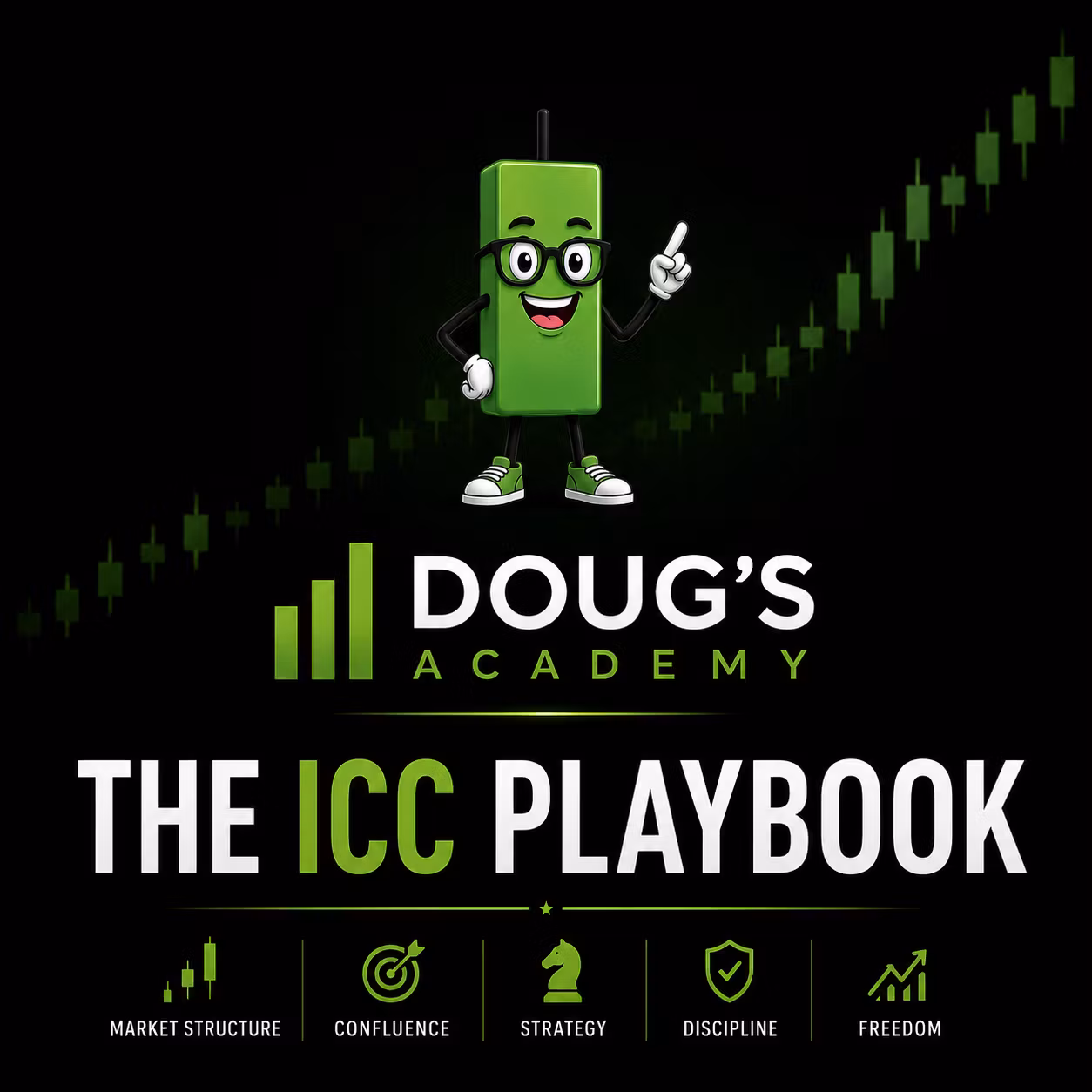 ICC Playbook (Video Course)