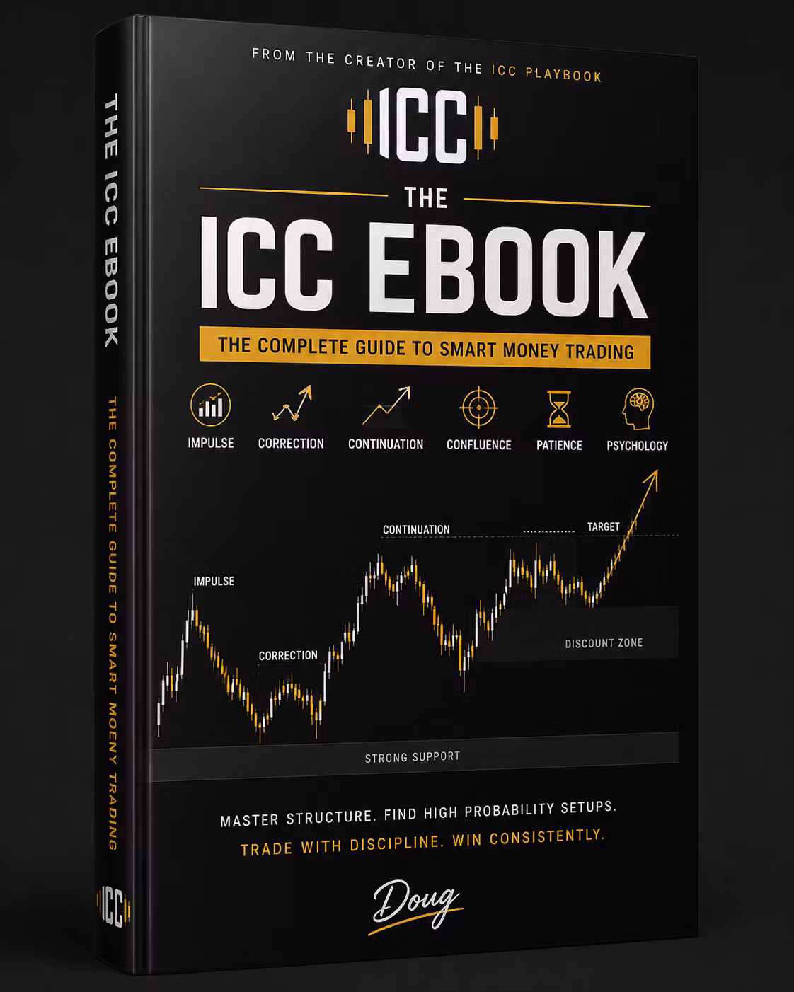 ICC + Confluence Ebook