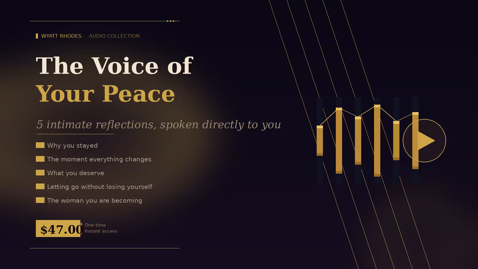 The Voice of Your Peace — Audio Collection