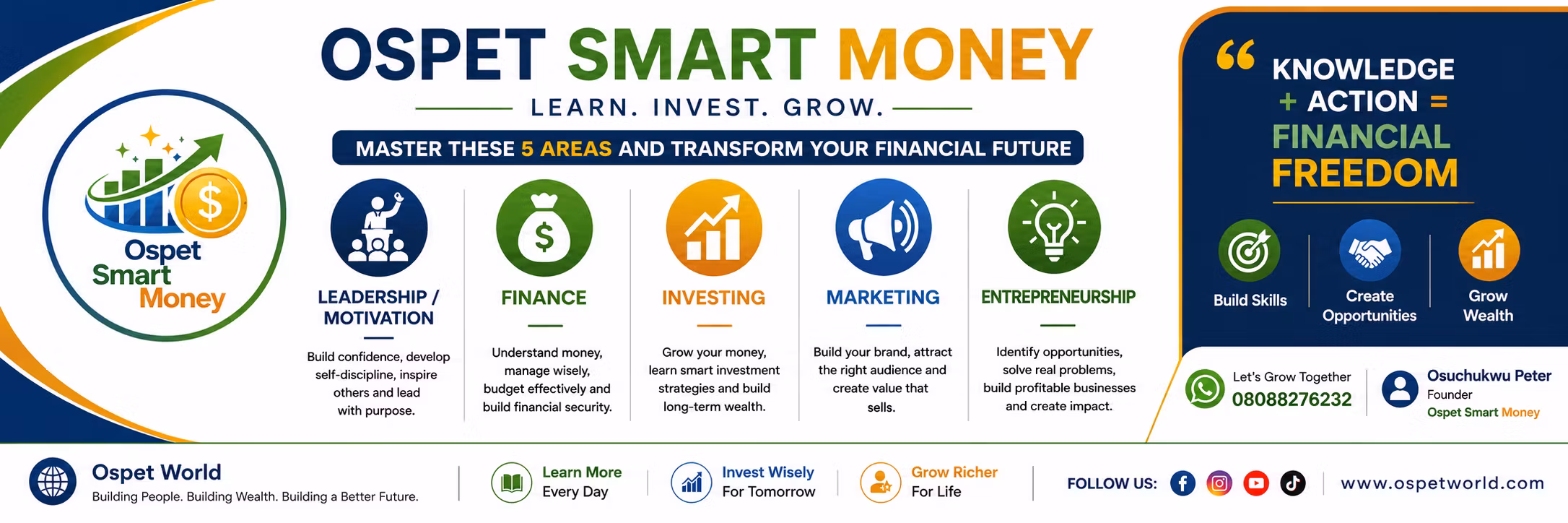 Ospet Smart Money