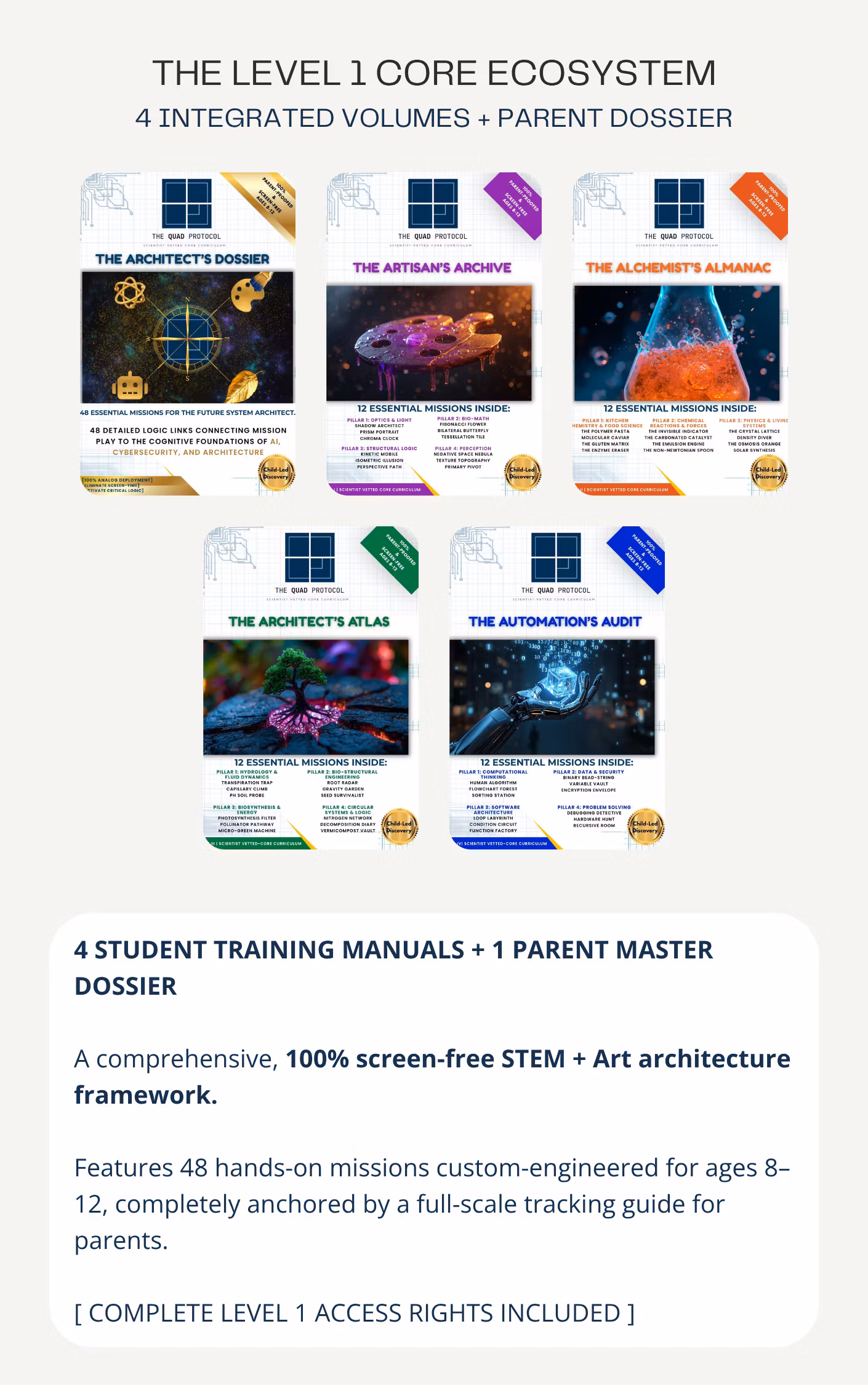 The Quad Protocol: Level 1 Complete Bundle