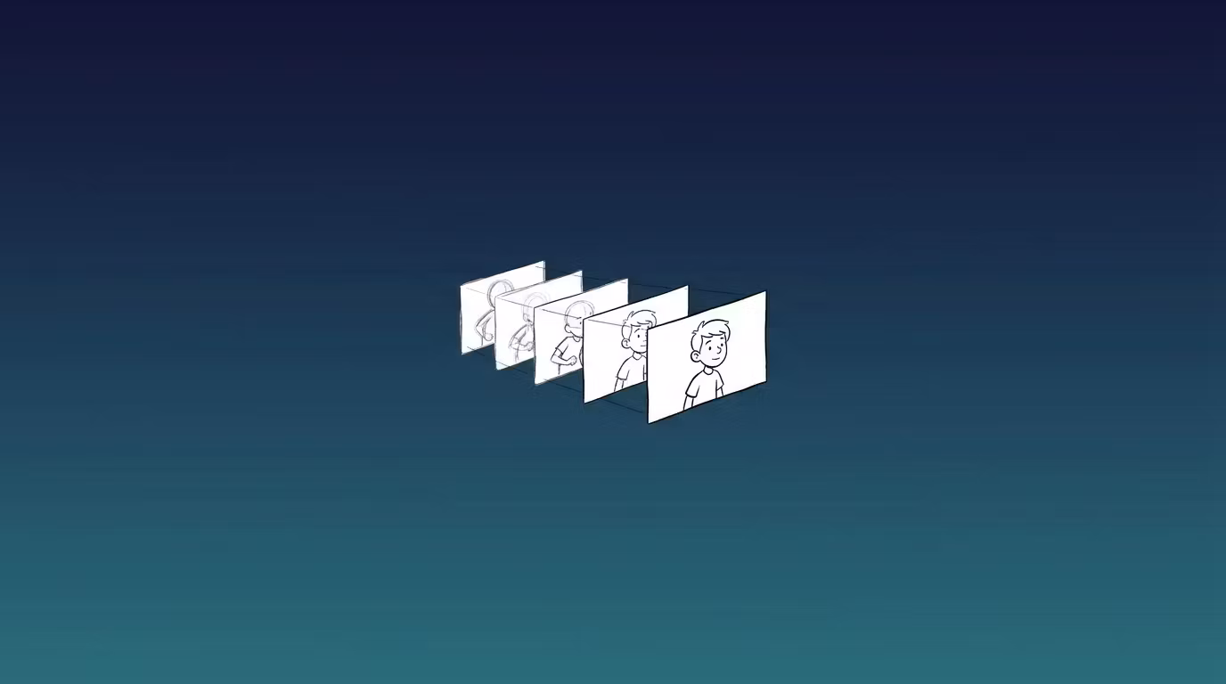 2D Animation Lab