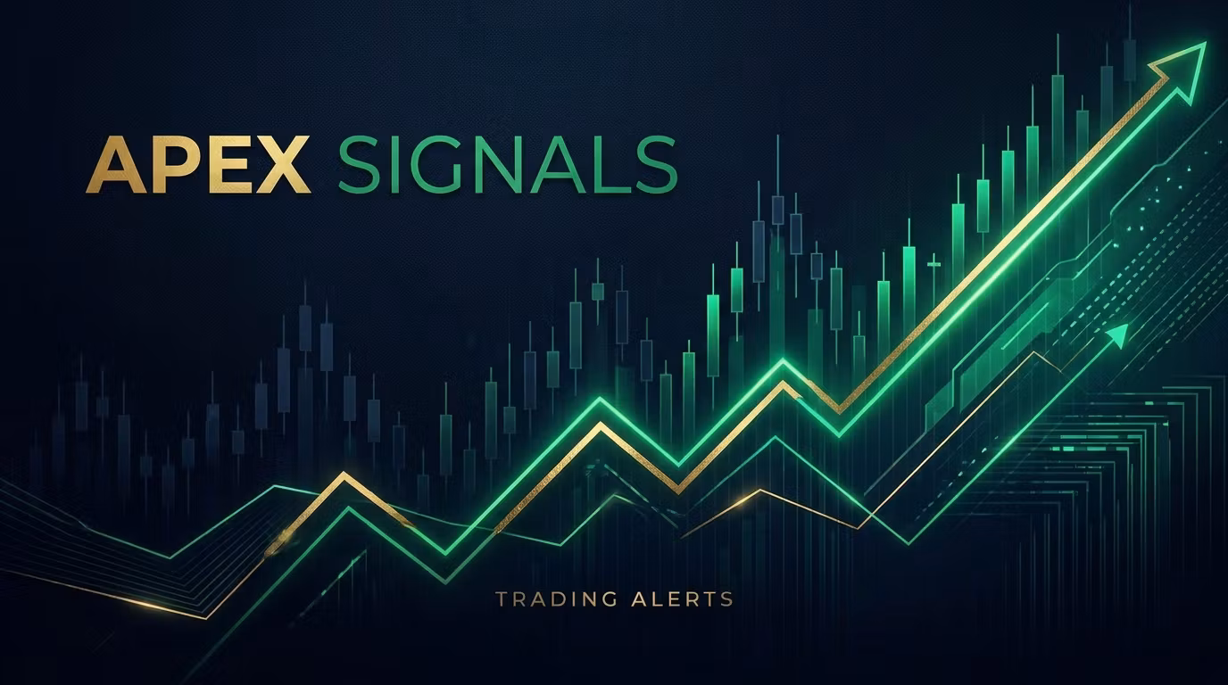 Swing Trade Alerts