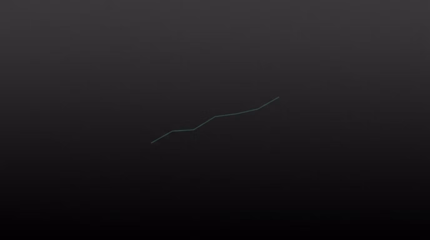 KEEPGOING Trading Group