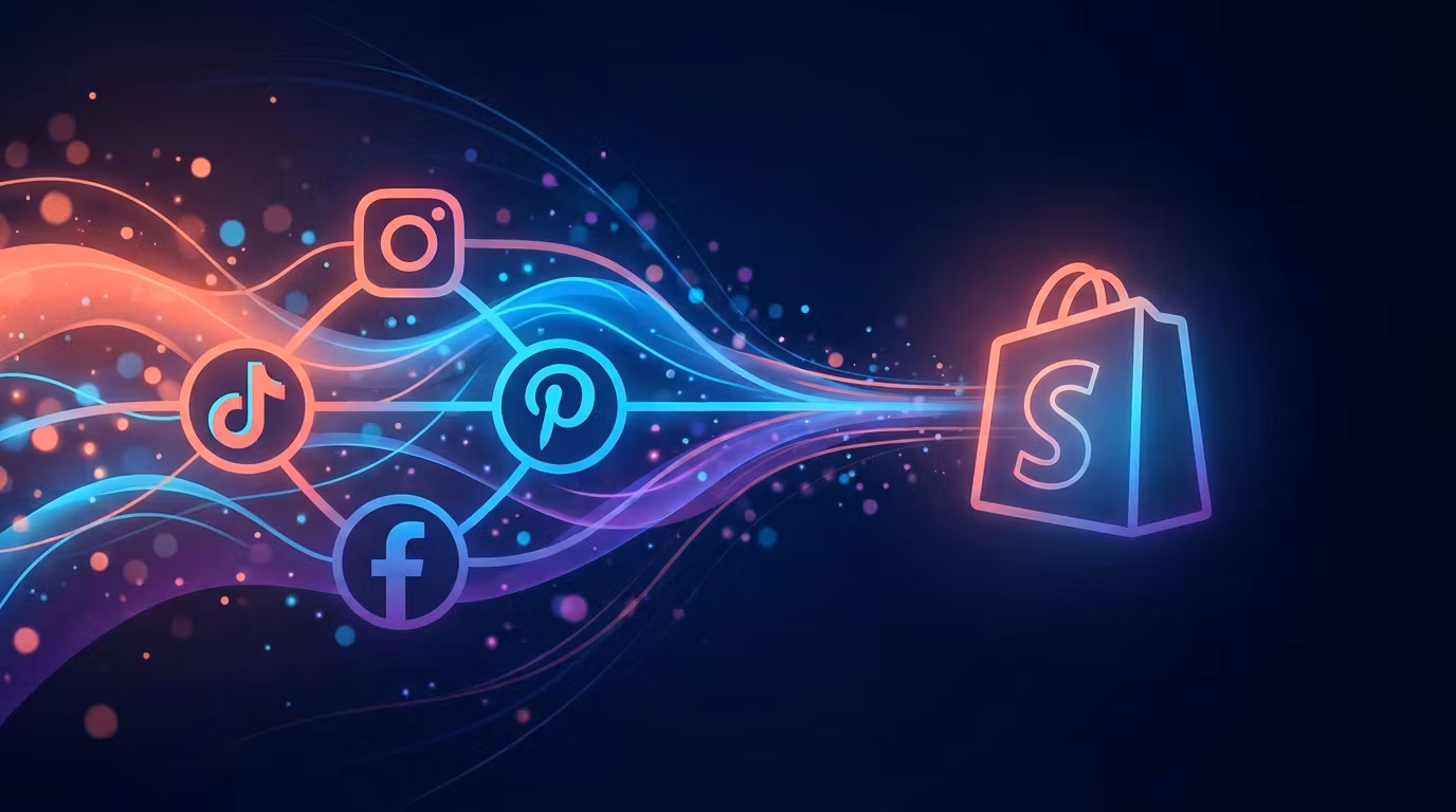 Social Media Growth with Shopify