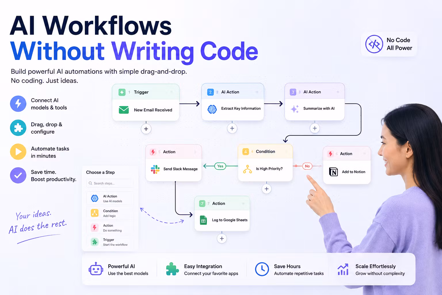 AI Workflow Builder