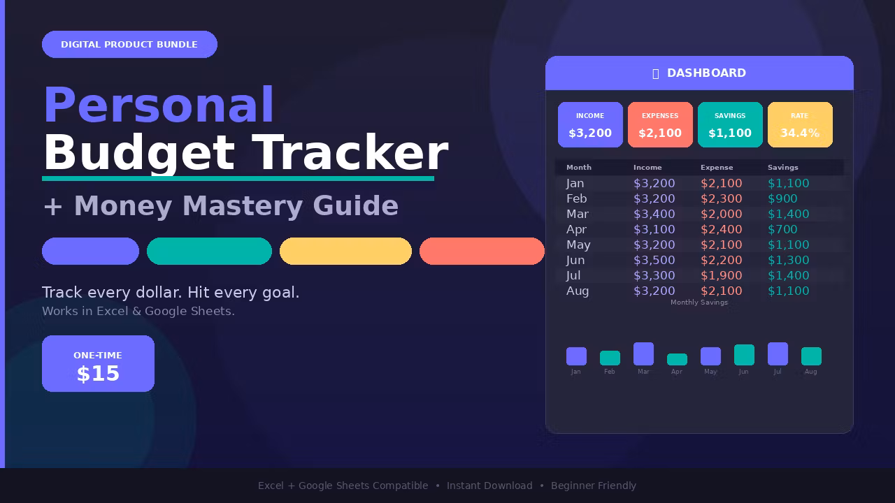Personal Budget Tracker + Money Mastery Guide
