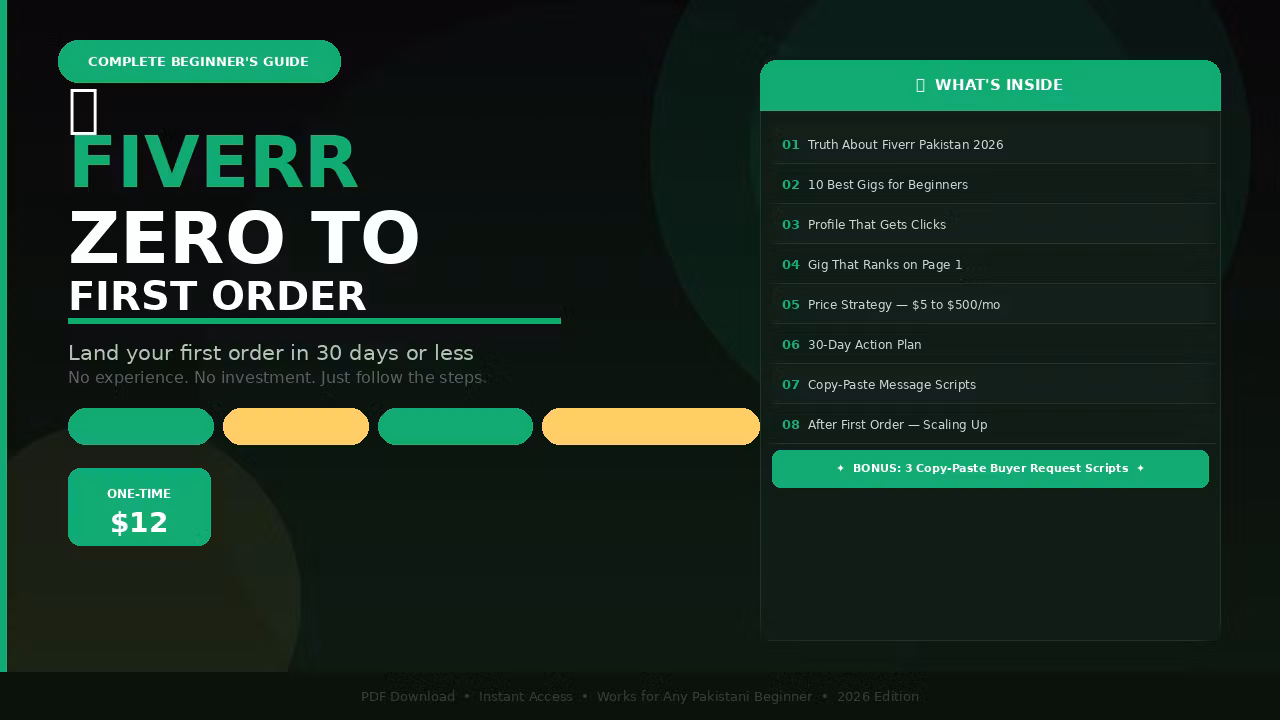 Fiverr Zero to First Order — Complete Beginner's Guide for Pakistanis