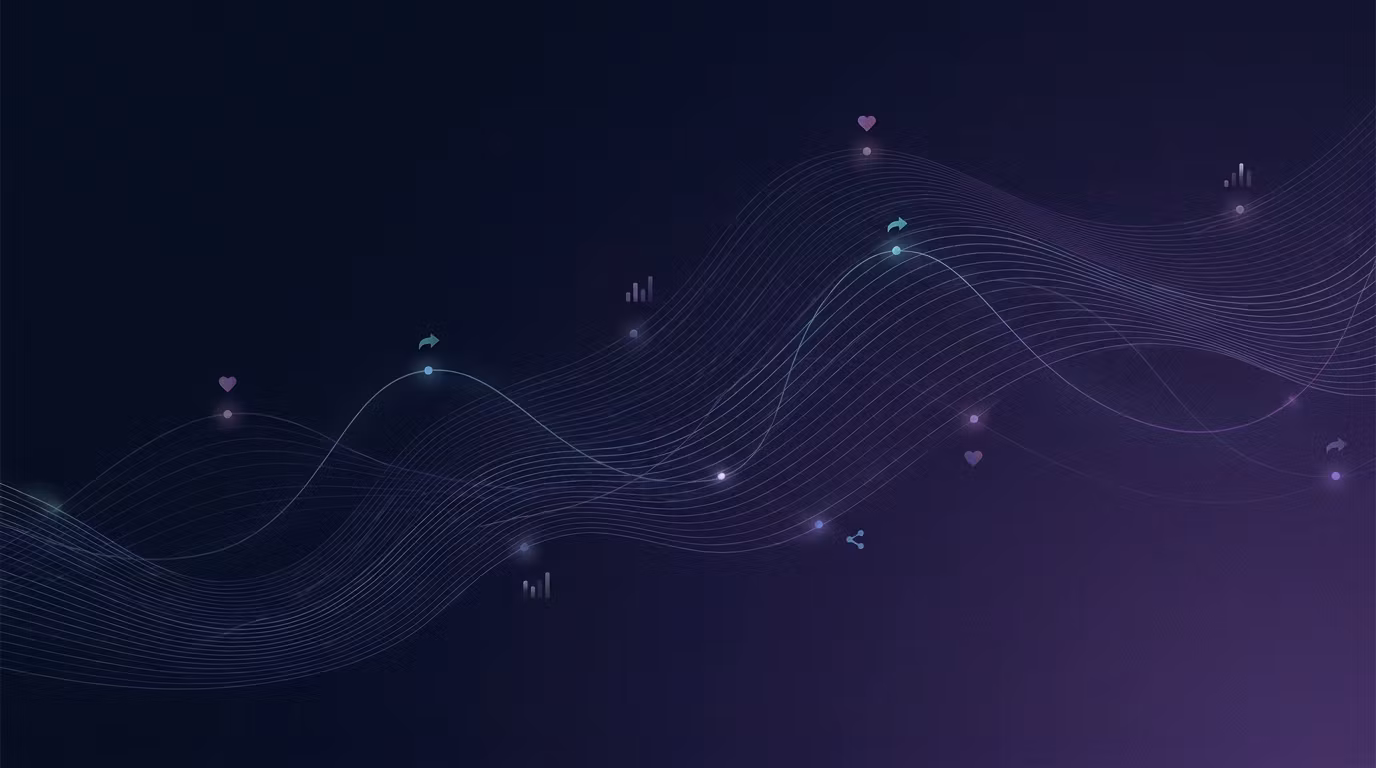 MarketFlow Pro