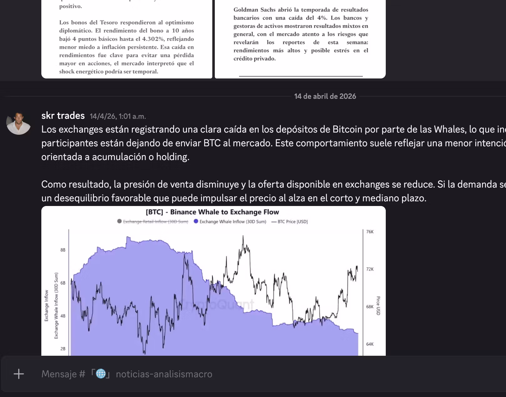 Market Drivers + Noticias y Macroanalisis (verified market data)