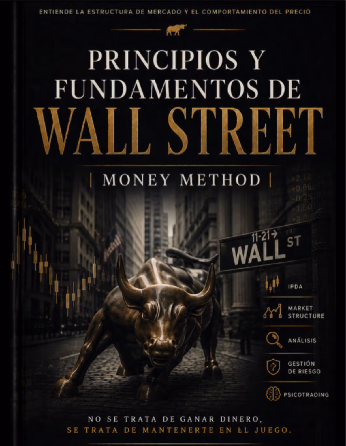 Principios y fundamentos de WallStreet : Themoneymethod