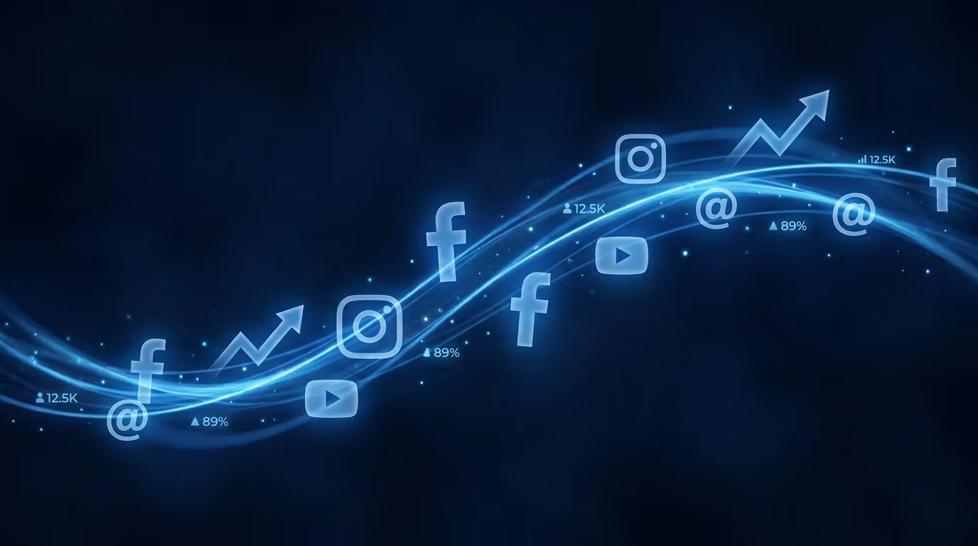 Gestión de Redes Sociales