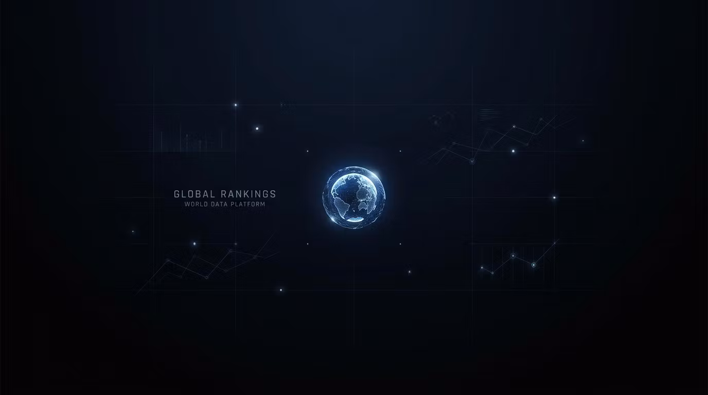 GlobalRank