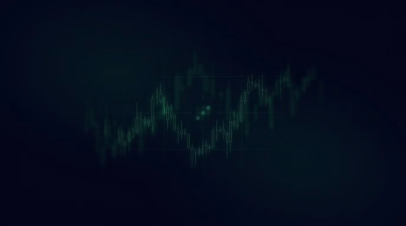 Alpha Charts