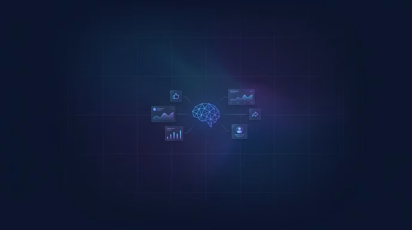 SocialPro AI — All-in-One Toolkit