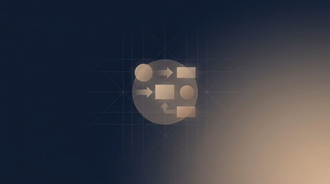NotionOps