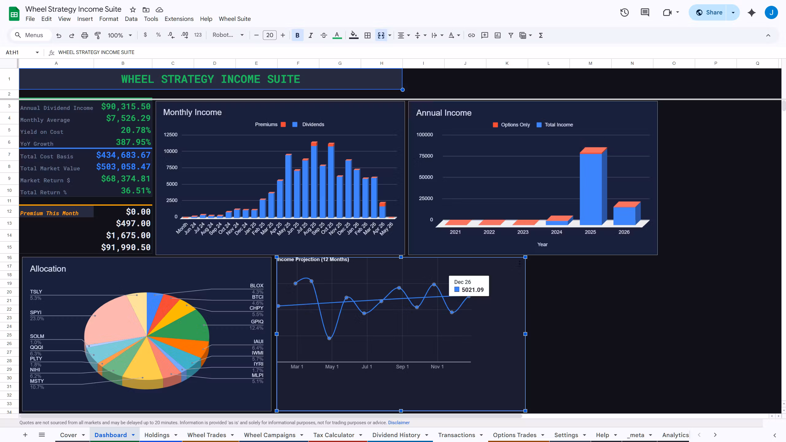 Wheel Strategy Income Suite