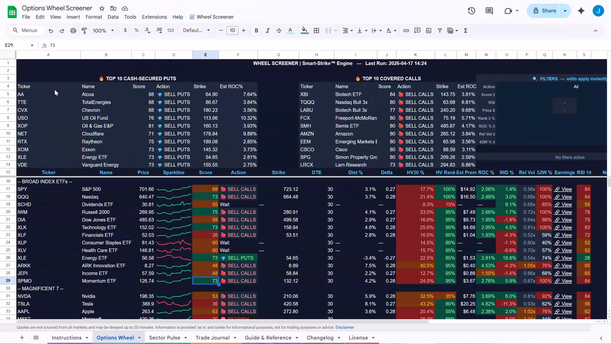 Options Wheel Screener