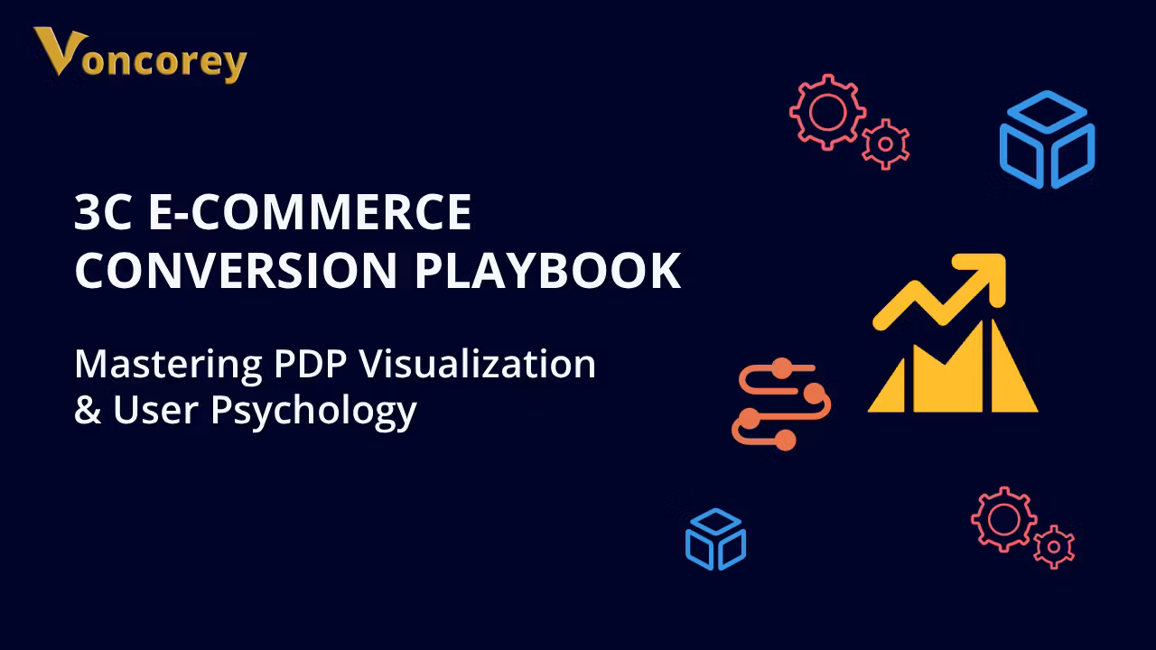 Shopify Conversion Framework