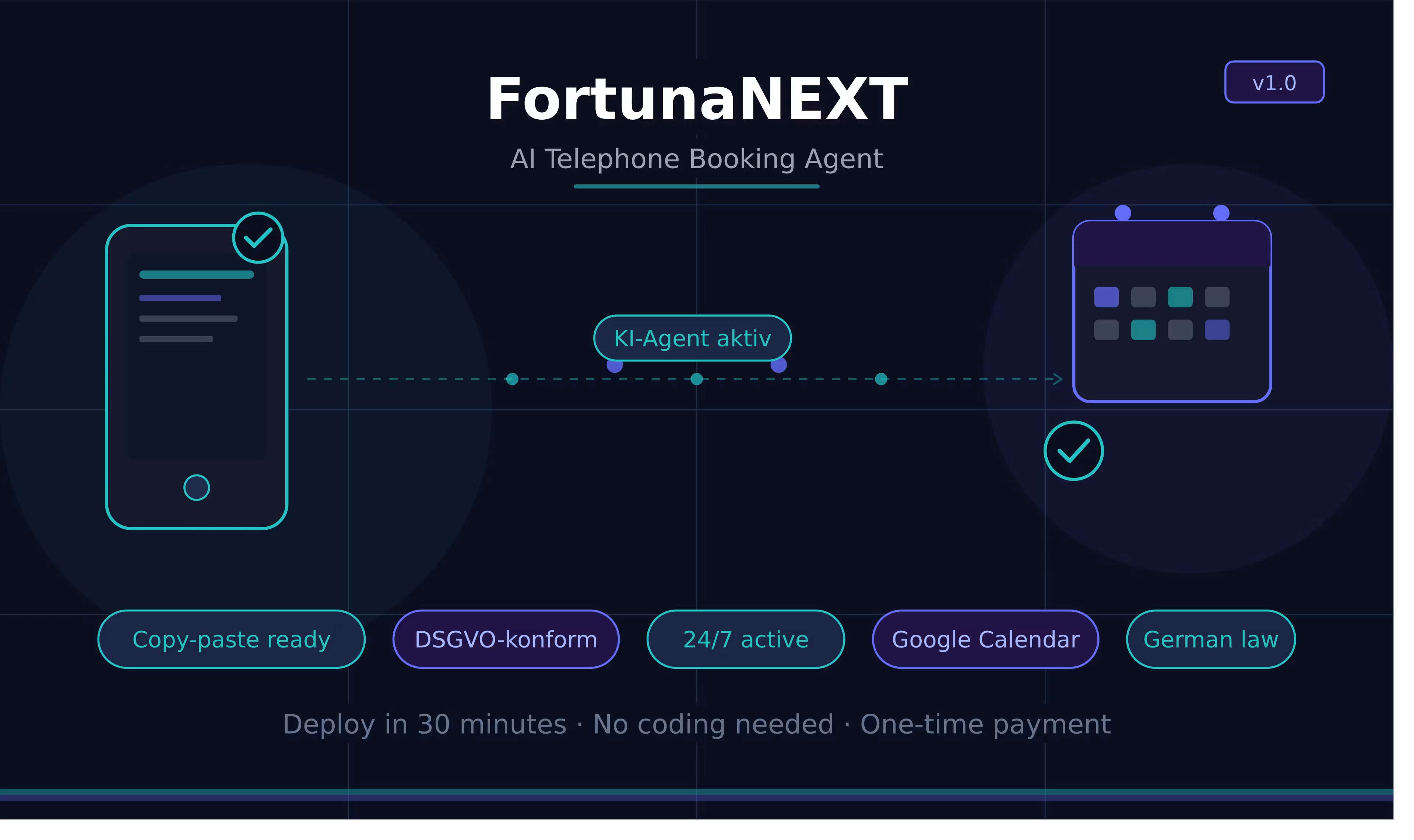 Fortunanex KI-Agent (DSVGO-konform)