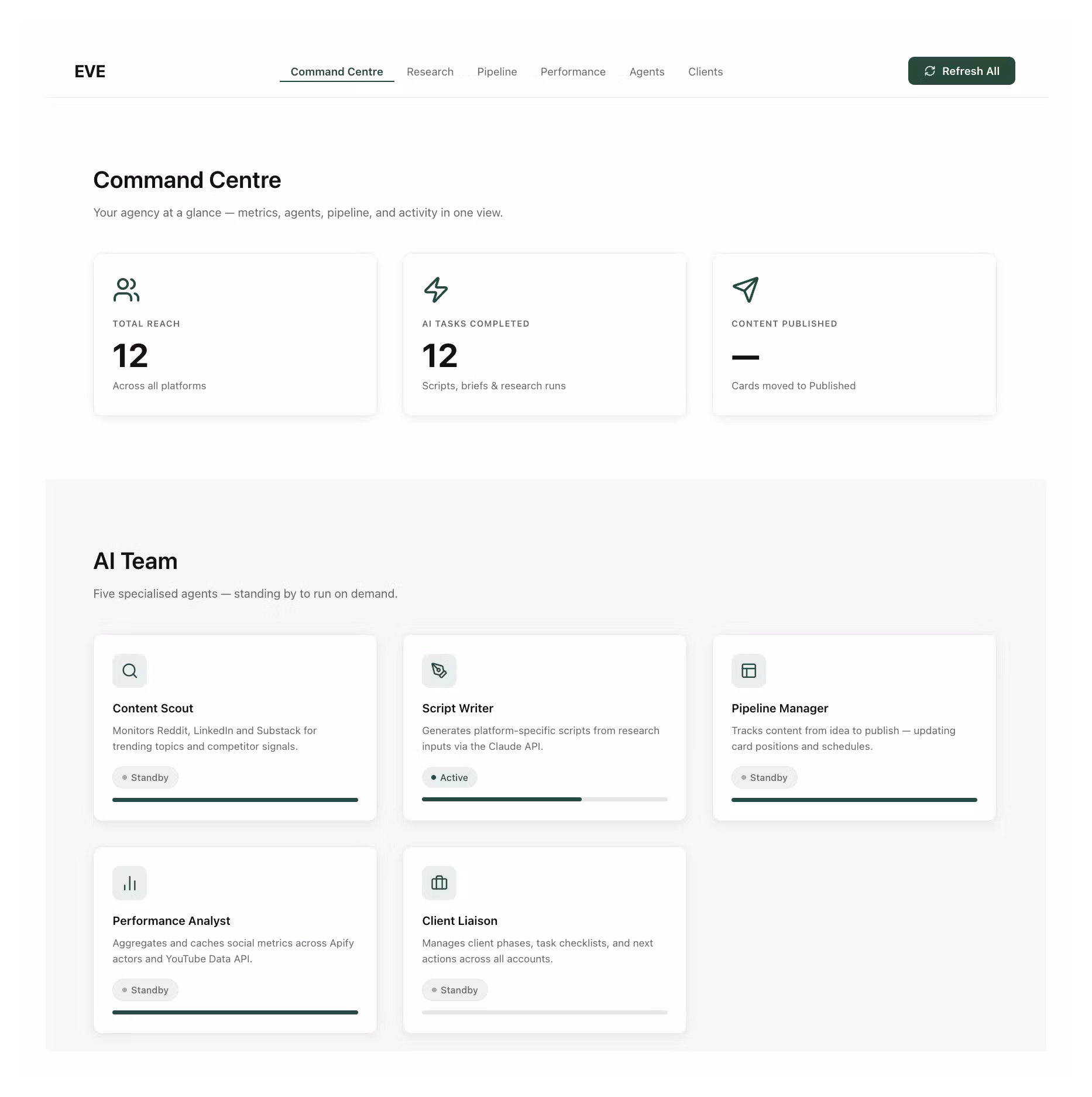 The AISI Hub