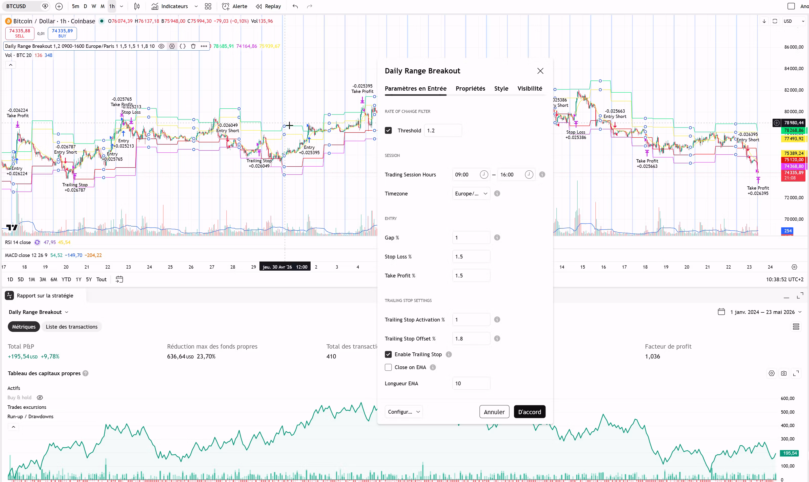 Daily Range Breakout - Trading View