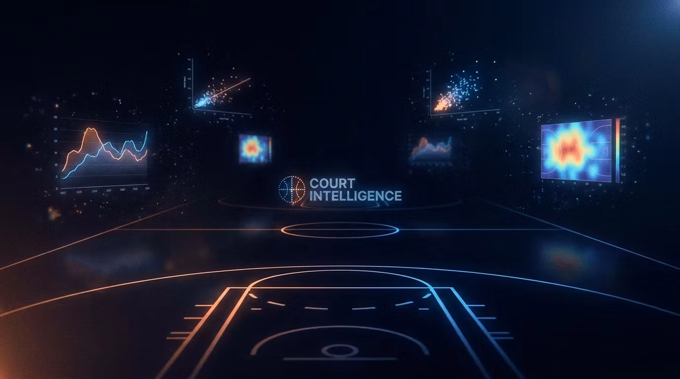 Basketlive